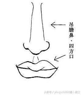 耳朵面相看命运富贵情况