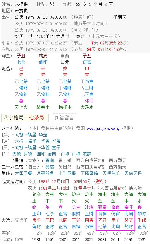 癸未日壬子时富贵八字