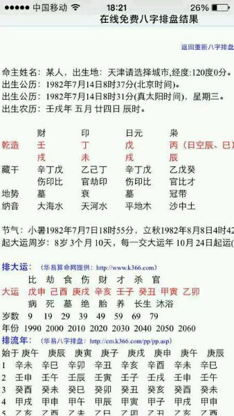 甲子日的富贵八字