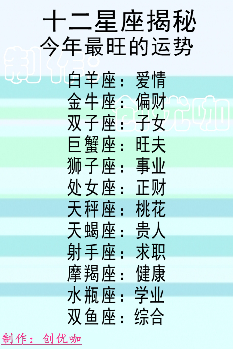 2013年天蝎座桃花运势