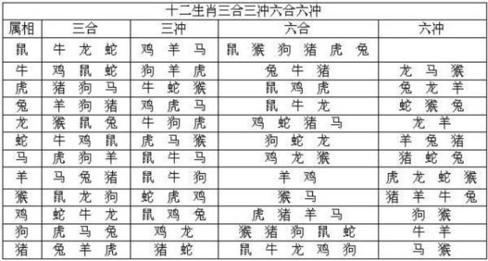 八字看富贵八字算命网