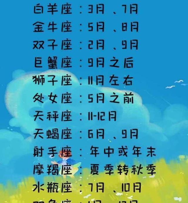 桃花运势最旺的星座排名
