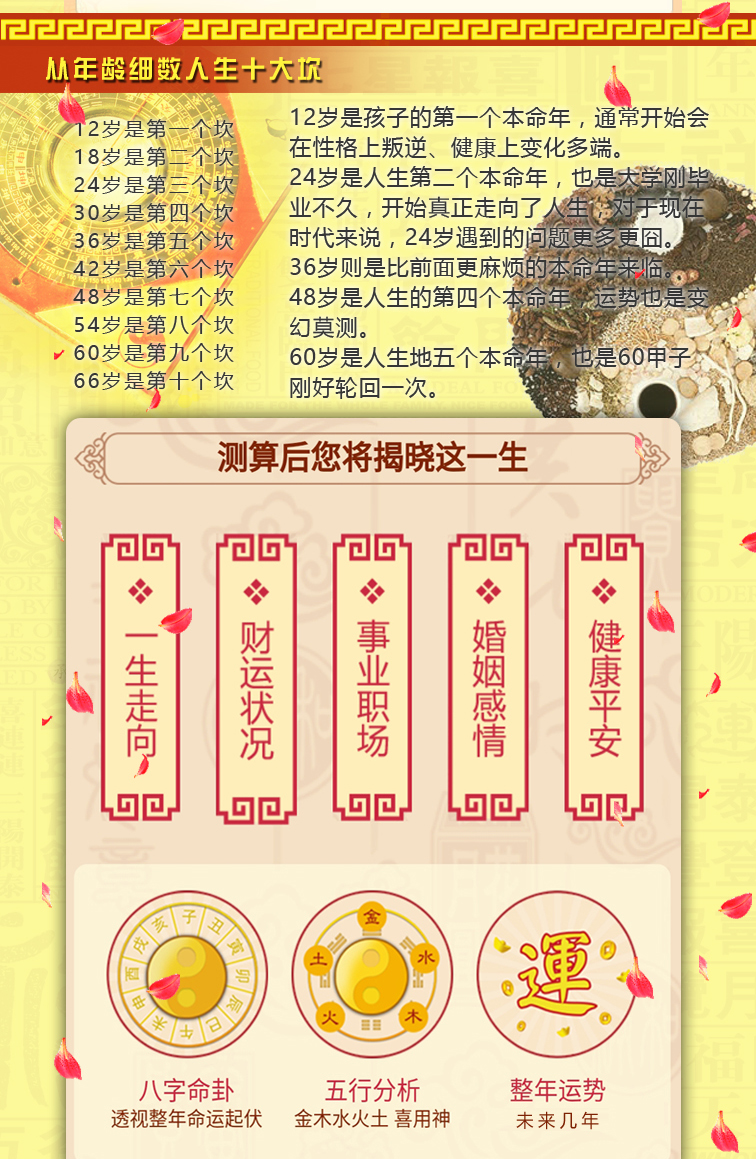八字四柱论桃花运