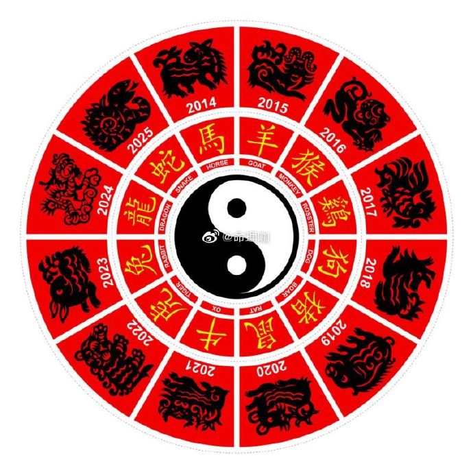 算命的说我有桃花运