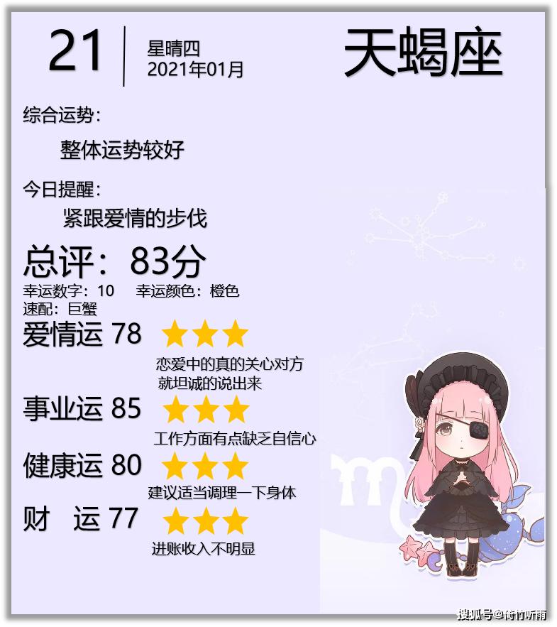 狮子座2021年1月桃花运势