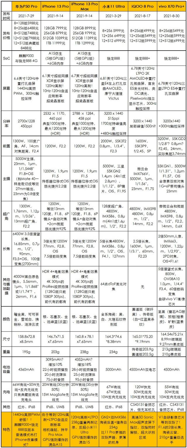 南方批八字v1.2apk下载