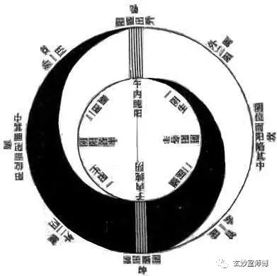八字中三个正财是什么意思