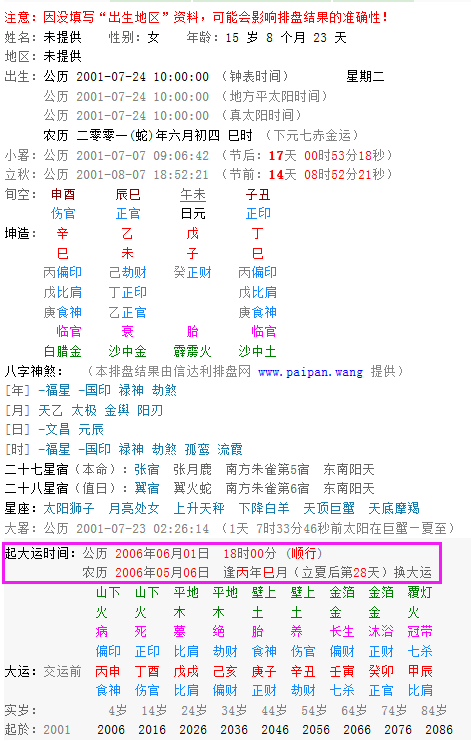 1975年5月23日的生辰八字的简单介绍