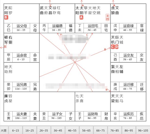 八字天机在线排盘 八字天机在线排盘