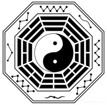 八字命格有那几种变格 八字命格有那几种变格