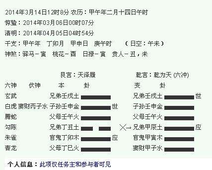 八字相冲怎么破