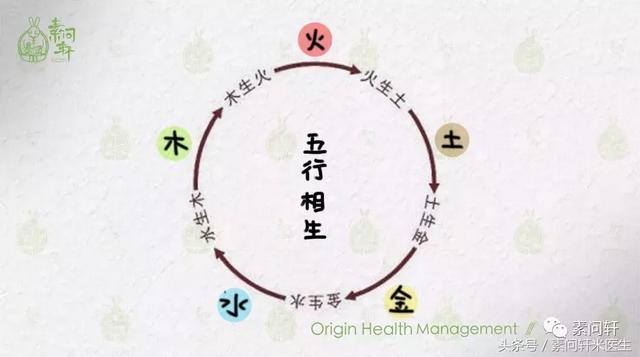 清华状元的八字 清华状元的八字