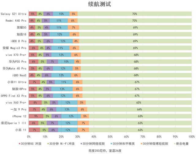 南方批八字v1.2apk下载