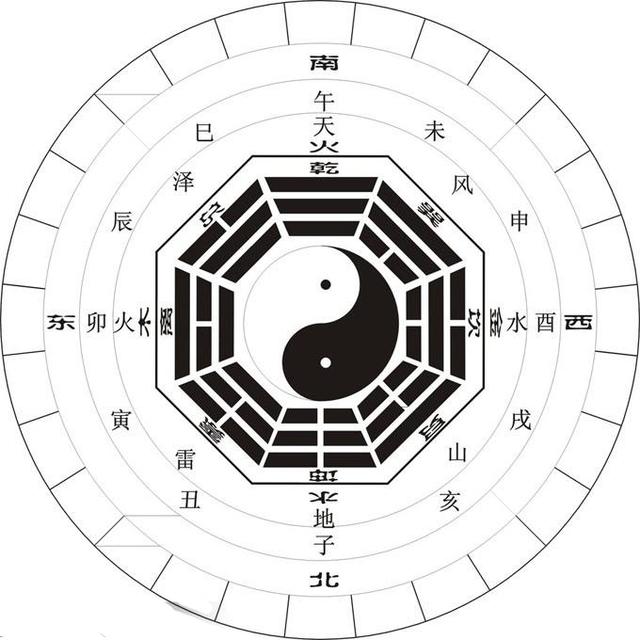 八字中什么叫格 八字中什么叫格