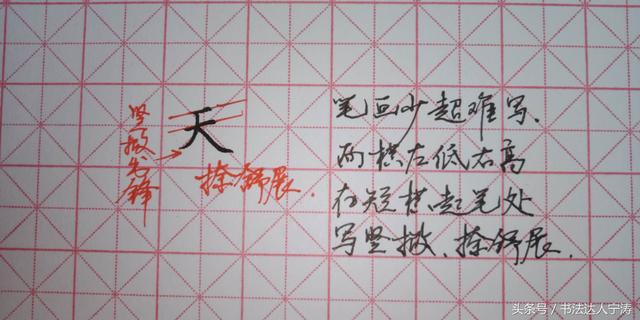 人字头和八字头的区别字有哪些 人字头和八字头的区别字有哪些