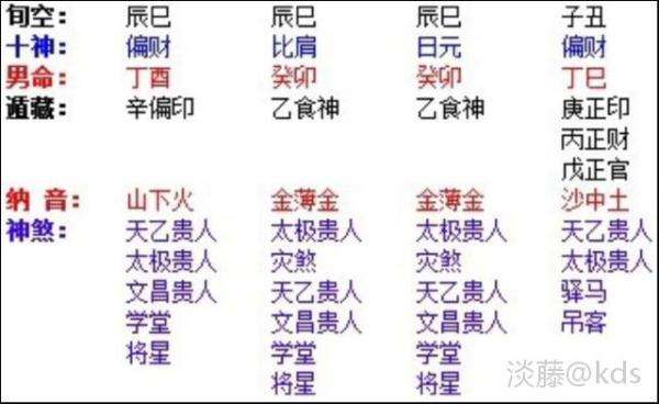 专业四柱排八字