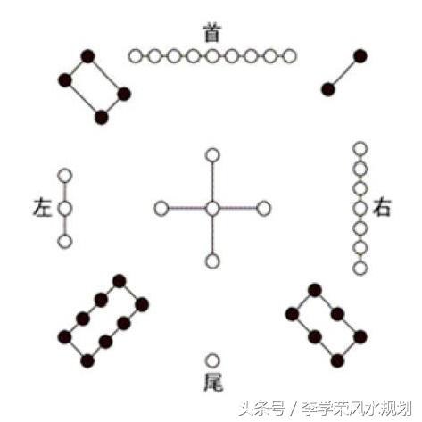 八字文昌星正确查法