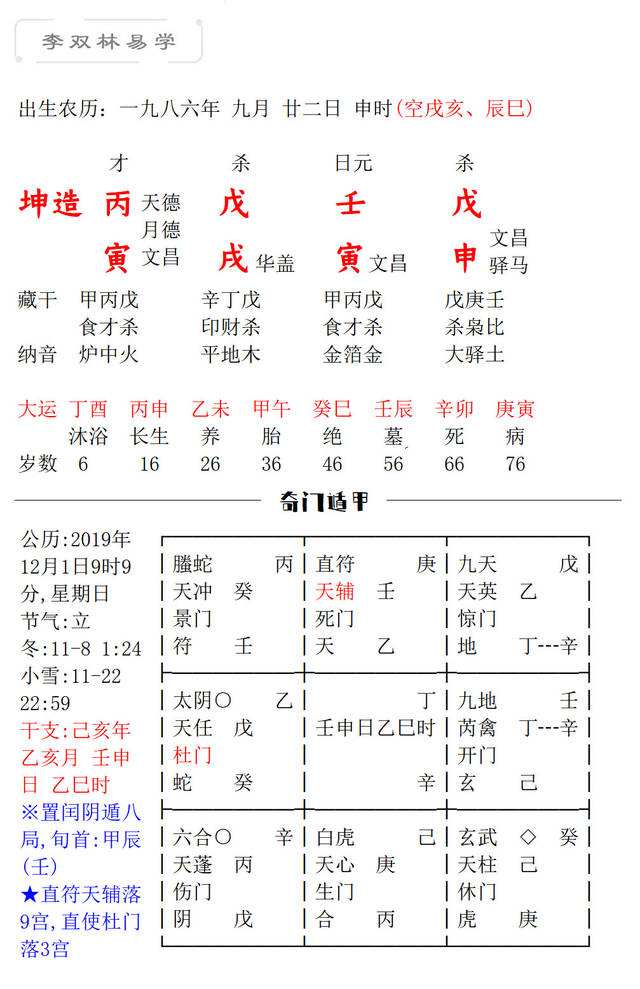 八字论戊土