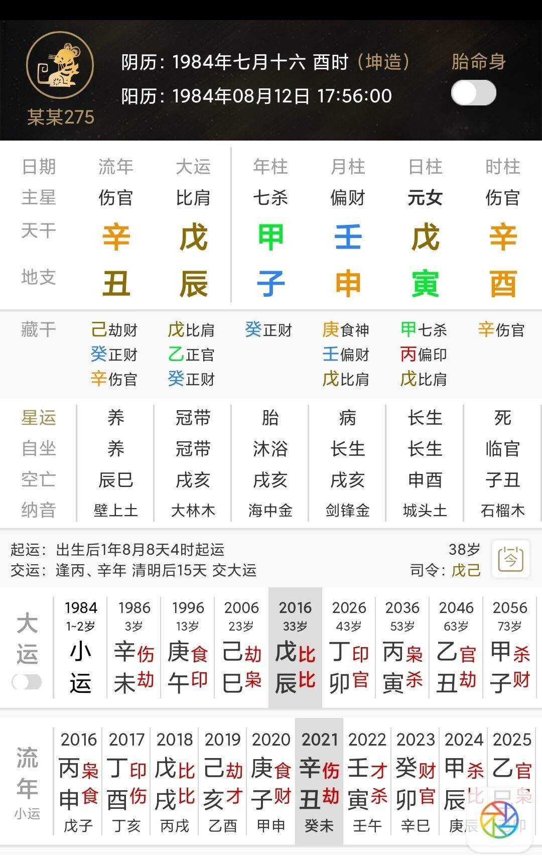 八字命局金太旺