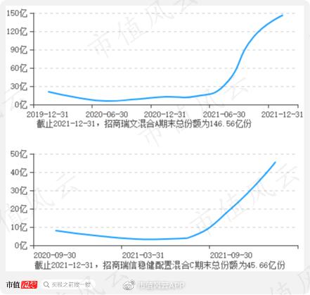 免费测算八字安康网 免费测算八字安康网