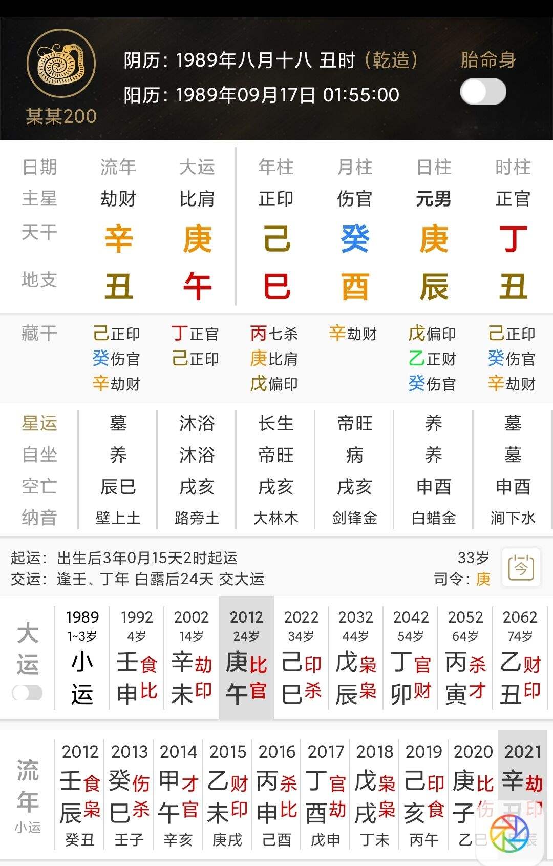 八字命局金太旺