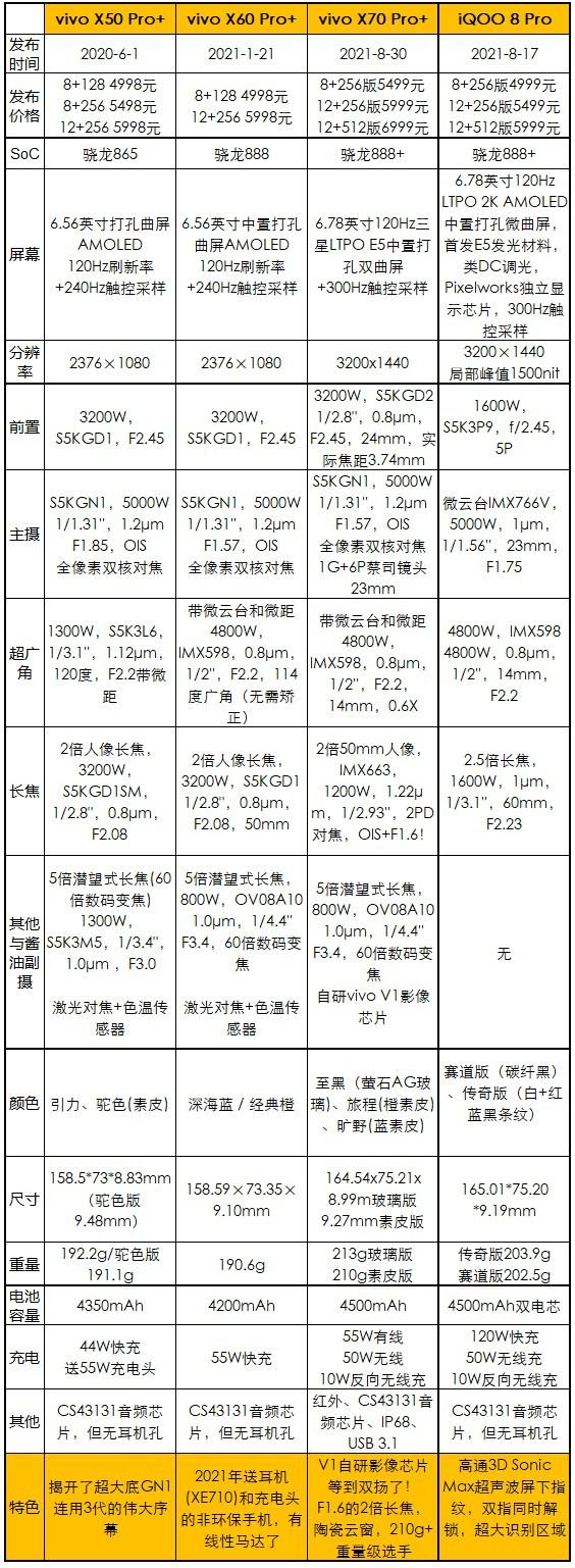 南方批八字v1.2apk下载