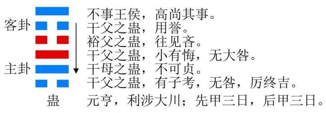 8月27日八字算命