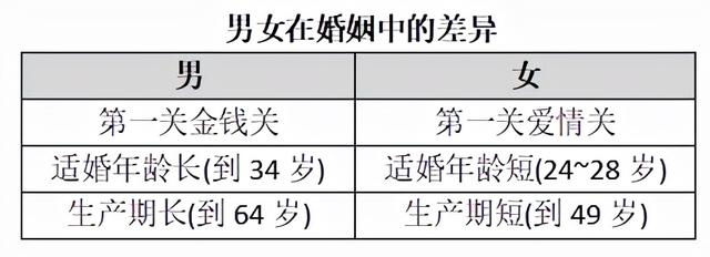 八字后两个 八字后两个
