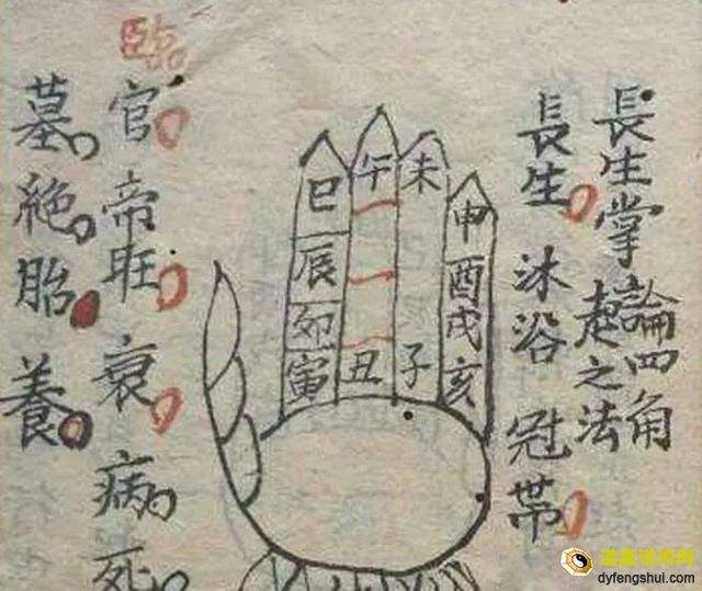 测八字网站