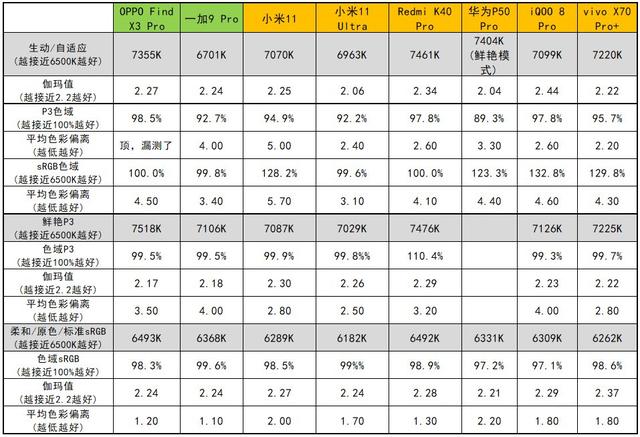 南方批八字v1.2apk下载