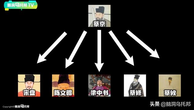 1973年阴历六月初四生辰八字 1973年阴历六月初四生辰八字