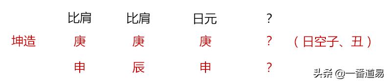 八字看女命身材