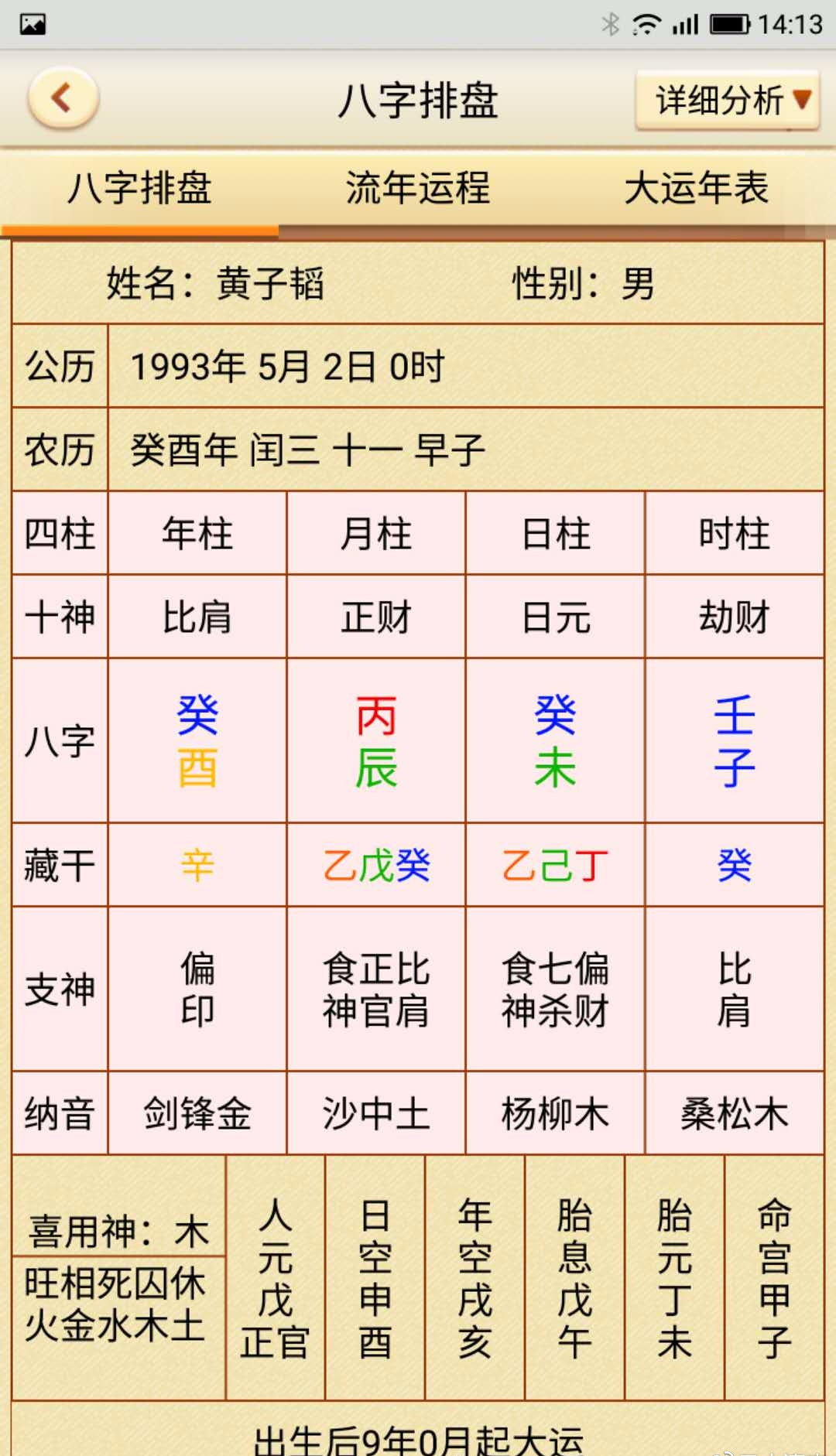 关于免费生辰八字测名打分测试的信息