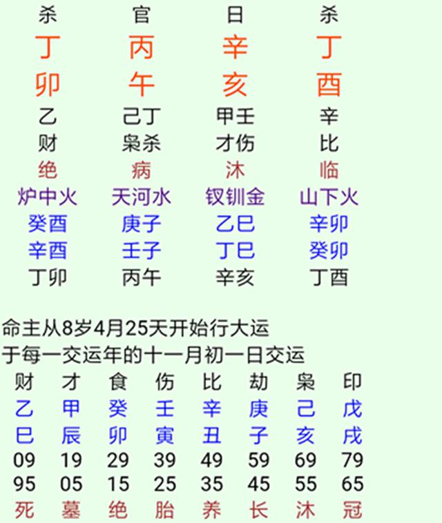 八字可以算同性吗 八字可以算同性吗