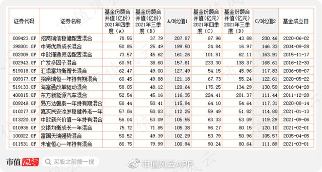 免费测算八字安康网 免费测算八字安康网