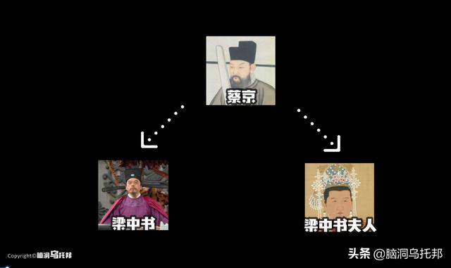 1973年阴历六月初四生辰八字 1973年阴历六月初四生辰八字