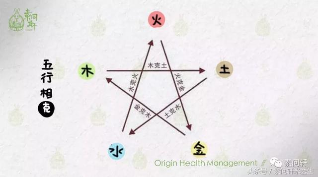清华状元的八字 清华状元的八字