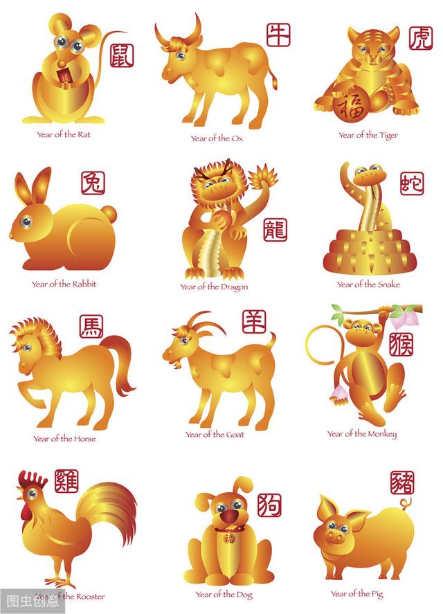 八字时辰细分 八字时辰细分