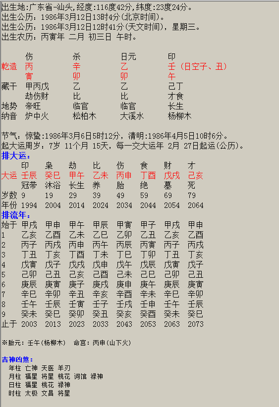 关于1995年8月22生辰八字的信息