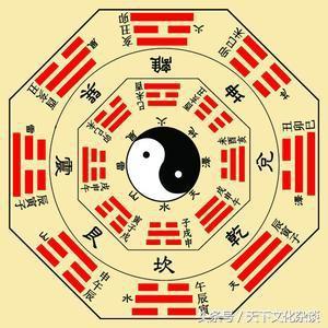 八字日支怎么查询 八字日支怎么查询