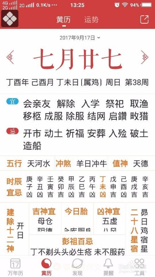 91年农历腊月初二的生辰八字