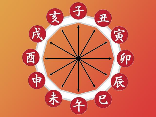 八字中什么叫格 八字中什么叫格