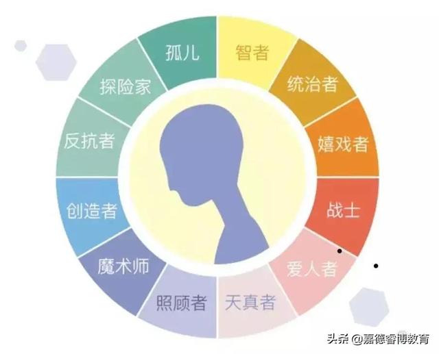 有暴力倾向的八字 有暴力倾向的八字