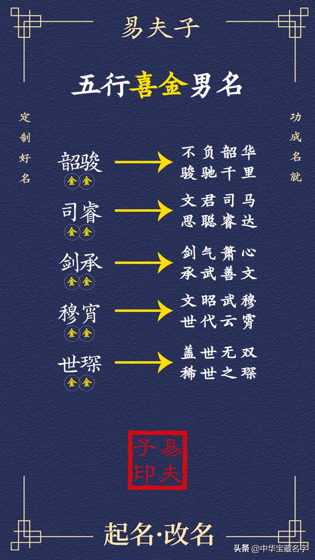 八字喜金的男宝宝名字有哪些