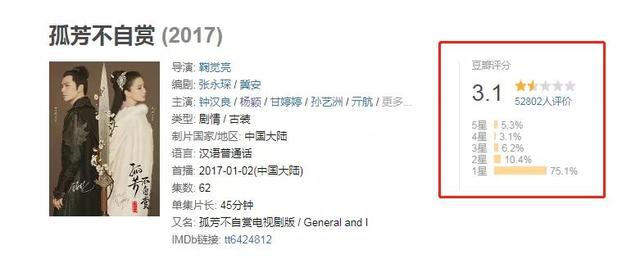 王鸥八字命理分析 王鸥八字命理分析