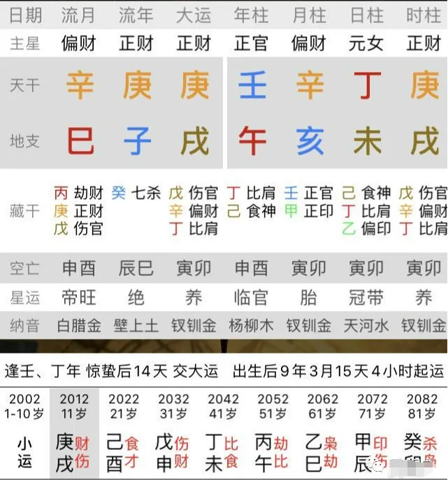 免费计算生辰八字