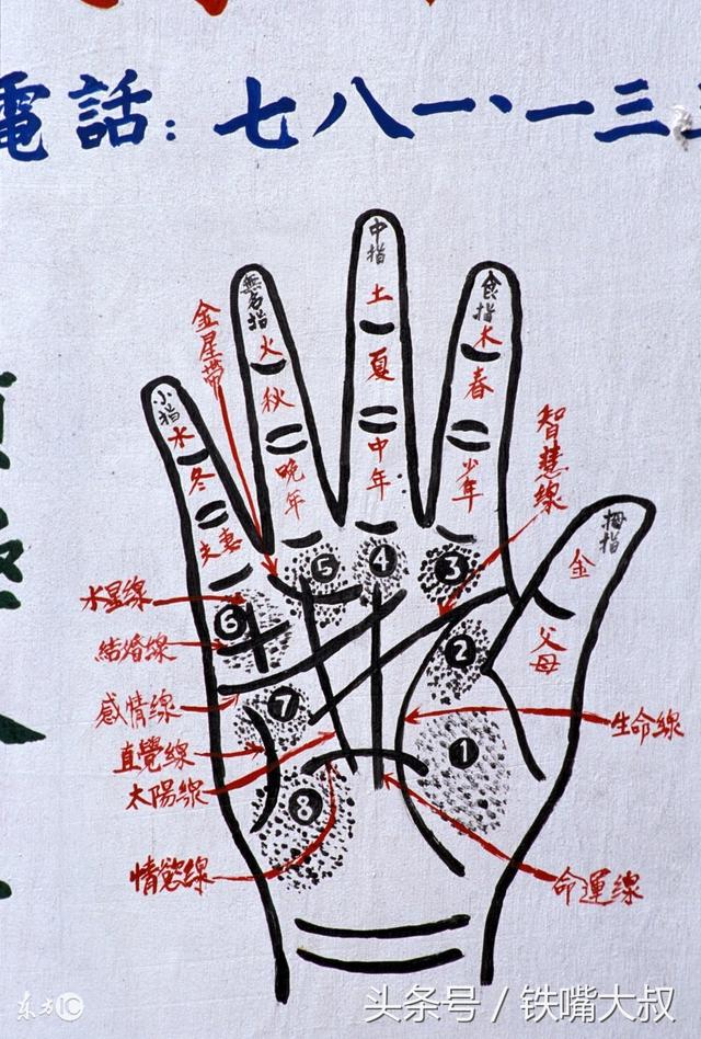批八字算命格局篇