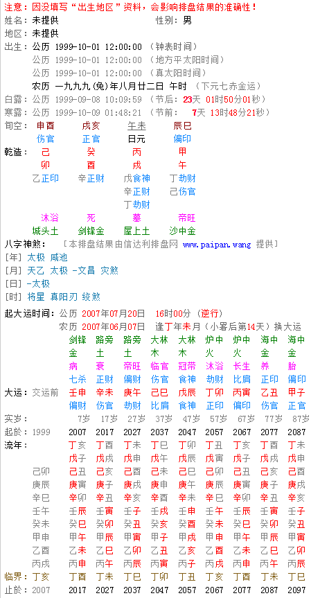 1985年1月29日生辰八字