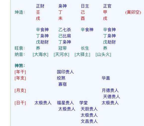 盲派八字印制财做功