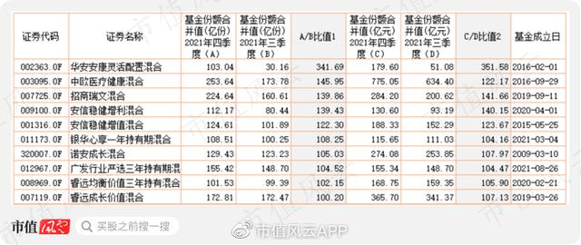 免费测算八字安康网 免费测算八字安康网